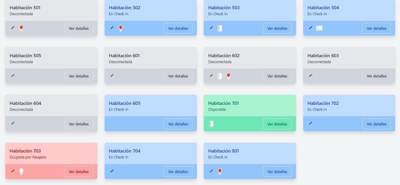 Hoteles Monitor dashboard